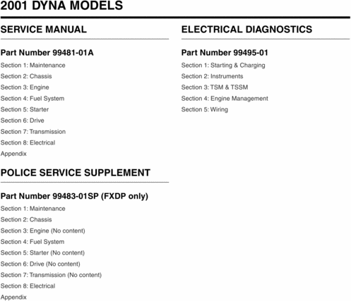Product picture 01 Harley Davidson Dyna service manual